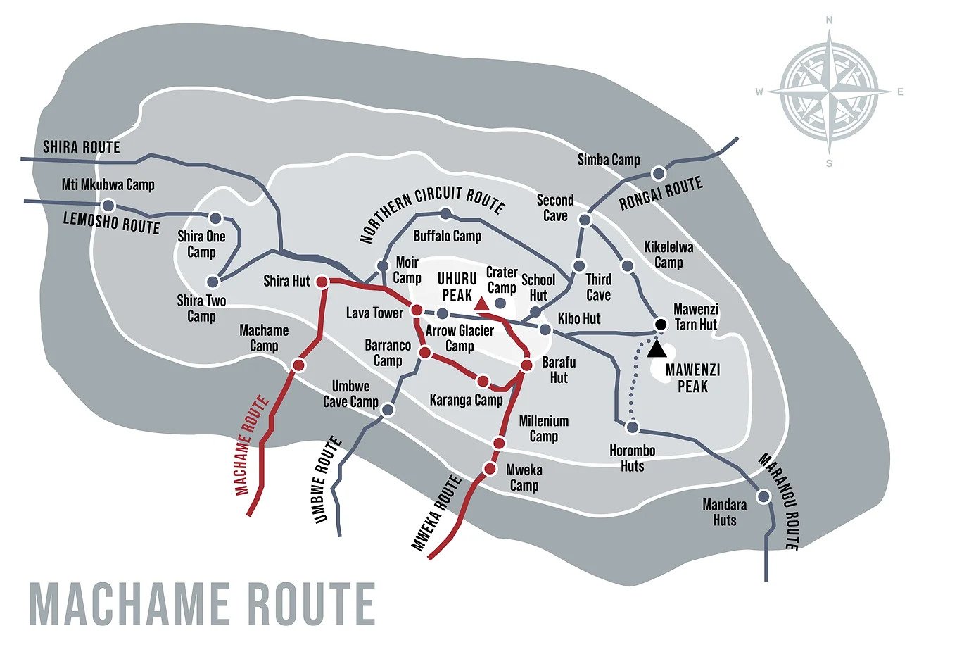 Machame Route 7-day climb map 7 days Machame Route climbing itinerary map
